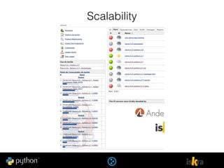 Scalability
 