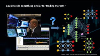 +
Input
FC ReLU
FC ReLU
Functional
pass-though
Output
Could we do something similar for trading markets?
O
O
O
O
O
O
*Network images from http://www.asimovinstitute.org/neural-network-zoo/
 