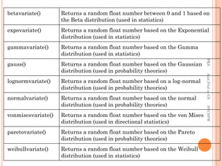 betavariate() Returns a random float number between 0 and 1 based on
the Beta distribution (used in statistics)
expovariate() Returns a random float number based on the Exponential
distribution (used in statistics)
gammavariate() Returns a random float number based on the Gamma
distribution (used in statistics)
gauss() Returns a random float number based on the Gaussian
distribution (used in probability theories)
lognormvariate() Returns a random float number based on a log-normal
distribution (used in probability theories)
normalvariate() Returns a random float number based on the normal
distribution (used in probability theories)
vonmisesvariate() Returns a random float number based on the von Mises
distribution (used in directional statistics)
paretovariate() Returns a random float number based on the Pareto
distribution (used in probability theories)
weibullvariate() Returns a random float number based on the Weibull
distribution (used in statistics)
PKS
Asst.Prof
in
CS
SVCSFW
 