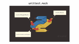 unittest.mock
 