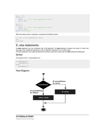 var1 = 100 
if var1: 
print "1 - Got a true expression value" 
print var1 
var2 = 0 
if var2: 
print "2 - Got a true expression value" 
print var2 
print "Good bye!" 
When the above code is executed, it produces the following result: 
1 - Got a true expression value 
100 
Good bye! 
if...else 
statements 
An else statement can be combined with an if statement. An else statement contains the block of code that 
executes if the conditional expression in the if statement resolves to 0 or a false value. 
The else statement is an optional statement and there could be at most only one else statement following if . 
Syntax: 
The syntax of the if...else statement is: 
if expression: 
statement(s) 
else: 
statement(s) 
Flow 
Diagram: 
TUTORIALS POINT 
Simply 
Easy 
Learning 
 