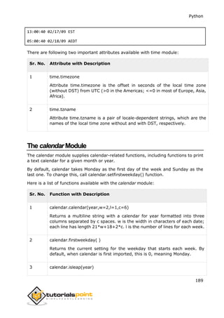 Python
189
13:00:40 02/17/09 EST
05:00:40 02/18/09 AEDT
There are following two important attributes available with time module:
Sr. No. Attribute with Description
1 time.timezone
Attribute time.timezone is the offset in seconds of the local time zone
(without DST) from UTC (>0 in the Americas; <=0 in most of Europe, Asia,
Africa).
2 time.tzname
Attribute time.tzname is a pair of locale-dependent strings, which are the
names of the local time zone without and with DST, respectively.
The calendar Module
The calendar module supplies calendar-related functions, including functions to print
a text calendar for a given month or year.
By default, calendar takes Monday as the first day of the week and Sunday as the
last one. To change this, call calendar.setfirstweekday() function.
Here is a list of functions available with the calendar module:
Sr. No. Function with Description
1 calendar.calendar(year,w=2,l=1,c=6)
Returns a multiline string with a calendar for year formatted into three
columns separated by c spaces. w is the width in characters of each date;
each line has length 21*w+18+2*c. l is the number of lines for each week.
2 calendar.firstweekday( )
Returns the current setting for the weekday that starts each week. By
default, when calendar is first imported, this is 0, meaning Monday.
3 calendar.isleap(year)
 