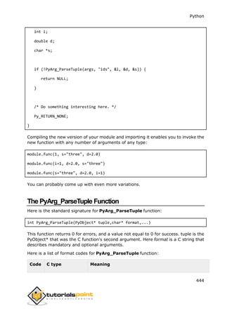 Python
444
int i;
double d;
char *s;
if (!PyArg_ParseTuple(args, "ids", &i, &d, &s)) {
return NULL;
}
/* Do something interesting here. */
Py_RETURN_NONE;
}
Compiling the new version of your module and importing it enables you to invoke the
new function with any number of arguments of any type:
module.func(1, s="three", d=2.0)
module.func(i=1, d=2.0, s="three")
module.func(s="three", d=2.0, i=1)
You can probably come up with even more variations.
The PyArg_ParseTuple Function
Here is the standard signature for PyArg_ParseTuple function:
int PyArg_ParseTuple(PyObject* tuple,char* format,...)
This function returns 0 for errors, and a value not equal to 0 for success. tuple is the
PyObject* that was the C function's second argument. Here format is a C string that
describes mandatory and optional arguments.
Here is a list of format codes for PyArg_ParseTuple function:
Code C type Meaning
 