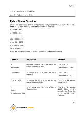 Python
38
Line 6 - Value of c is 2097152
Line 7 - Value of c is 99864
PythonBitwiseOperators
Bitwise operator works on bits and performs bit by bit operation. Assume if a = 60;
and b = 13; Now in binary format they will be as follows:
a = 0011 1100
b = 0000 1101
-----------------
a&b = 0000 1100
a|b = 0011 1101
a^b = 0011 0001
~a = 1100 0011
There are following Bitwise operators supported by Python language
Operator Description Example
&
Binary AND
Operator copies a bit to the result if it
exists in both operands.
(a & b) = 12
(means 0000 1100)
| Binary OR It copies a bit if it exists in either
operand.
(a | b) = 61
(means 0011 1101)
^ Binary XOR It copies the bit if it is set in one
operand but not both.
(a ^ b) = 49 (means
0011 0001)
~
Binary
Ones Complement
It is unary and has the effect of
'flipping' bits.
(~a ) = -61 (means
1100 0011 in 2's
complement form due
to a signed binary
number.
 