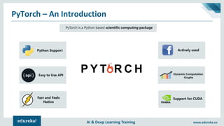 AI & Deep Learning Training www.edureka.co
PyTorch – An Introduction
Dynamic Computation
Graphs
Python Support
Easy to Use API
Actively used
Fast and Feels
Native
Support for CUDA
PyTorch is a Python based scientific computing package
 