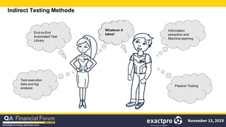Indirect Testing Methods
Information
extraction and
Machine learning
End-to-End
Automated Test
Library
Whatever it
takes!
Test execution
data and log
analysis
Passive Testing
Whatever it
takes!
 