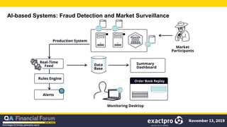 AI-based Systems: Fraud Detection and Market Surveillance
 