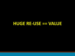 HUGE RE-USE == VALUE