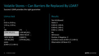 31 © 2019 Arm Limited
Volatile Stores – Can Barriers Be Replaced By LDAR?
Success! LDAR provides the right guarantee
Litmus test
{
0:X1=x; 0:X3=y;
1:X1=y; 1:X3=x;
}
P0 | P1 ;
LDAR W0,[X1] | LDR W0,[X1] ;
| MOV W2,#1 ;
MOV W2,#1 | DMB SY ;
STR W2,[X3] | STR W2,[X3] ;
exists
(0:X0=1 / 1:X0=1)
Results
Test LB Allowed
States 3
0:X0=0; 1:X0=0;
0:X0=0; 1:X0=1;
0:X0=1; 1:X0=0;
No
Witnesses
Positive: 0 Negative: 3
Condition exists (0:X0=1 / 1:X0=1)
Observation LB Never 0 3
 