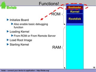 Qi -- Lightweight Boot Loader Applied in Mobile and Embedded Devices