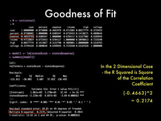 Goodness of Fit
In the 2 Dimensional Case
- the R Squared is Square
of the Correlation
Coefﬁcient
(-0.4663)^2
= 0.2174
 