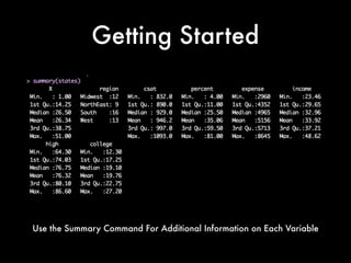 Getting Started
Use the Summary Command For Additional Information on Each Variable
 