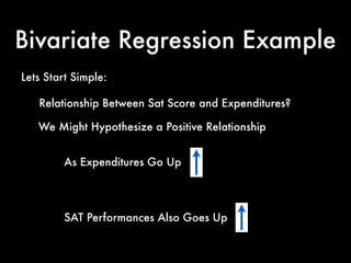 Bivariate Regression Example
Lets Start Simple:
We Might Hypothesize a Positive Relationship
As Expenditures Go Up
SAT Performances Also Goes Up
Relationship Between Sat Score and Expenditures?
 