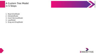 A Custom Tree Model
in 5 Steps
1. Read-OnlyModel
2. EditableModel
3. Insert-RemoveModel
4. LazyModel
5. Drag and DropModel
 