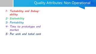 Quality Attributes: Non Operational
1. Testability and Debug-
ability
2. Evolvability
3. Portability
4. Time to prototype and
market
5. Per unit and total cost
 