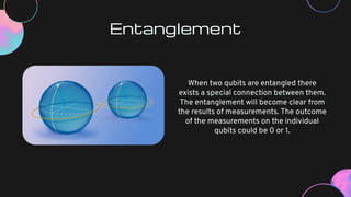 Entanglement
When two qubits are entangled there
exists a special connection between them.
The entanglement will become clear from
the results of measurements. The outcome
of the measurements on the individual
qubits could be 0 or 1.
 