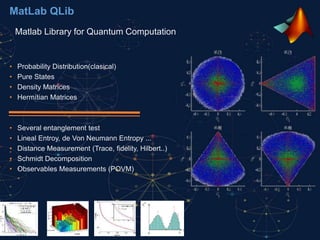 MatLab QLib
Matlab Library for Quantum Computation
• Probability Distribution(clasical)
• Pure States
• Density Matrices
• Hermítian Matrices
• Several entanglement test
• Lineal Entroy, de Von Neumann Entropy ...
• Distance Measurement (Trace, fidelity, Hilbert..)
• Schmidt Decomposition
• Observables Measurements (POVM)
 
