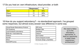 17 Do you host on: own infrastructure, cloud provider, or both
Responses %
Own 28 55%
Cloud 11 22%
Hybrid 12 24%
18 How do you support redundancy? - no standardized approach, I've grouped
some responses, but almost every answer was difference in some way
Virtual Router Redundancy Protocol
OS Clustering
Local hardware redundancy
Multi-site + load balancing
Failover
Kamilio
Wazo
OpenSIPS proxy
SIP proxy
Multiple VMs
Heartbeat
Failover
Don't bother
Home designed cluster
In-house design, proprietary
© Alan Quayle, 2019
We need to follow
up on the
redundancy
approaches. Is
there an opportunity
to better share
experiences /
architectures?
 