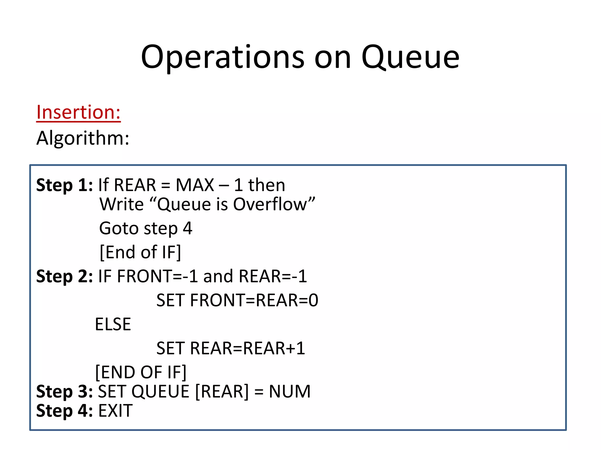 Operations on Queue
Insertion:
Algorithm:
Step 1: If REAR = MAX – 1 then
Write “Queue is Overflow”
Goto step 4
[End of IF]
Step 2: IF FRONT=-1 and REAR=-1
SET FRONT=REAR=0
ELSE
SET REAR=REAR+1
[END OF IF]
Step 3: SET QUEUE [REAR] = NUM
Step 4: EXIT
 