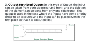 3. Output restricted Queue: In this type of Queue, the input
can be taken from both sides(rear and front) and the deletion
of the element can be done from only one side(front). This
queue is used in the case where the inputs have some priority
order to be executed and the input can be placed even in the
first place so that it is executed first.
 