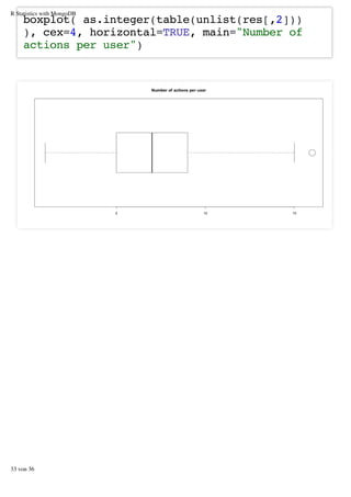 R Statistics with MongoDB

boxplot( as.integer(table(unlist(res[,2]))
), cex=4, horizontal=TRUE, main="Number of
actions per user")

33 von 36

 