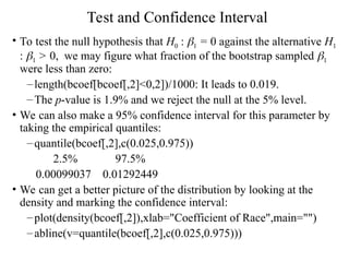 Test and Confidence Interval
• To test the null hypothesis that H0 : 1 = 0 against the alternative H1
: 1 > 0, we may figure what fraction of the bootstrap sampled 1
were less than zero:
–length(bcoef[bcoef[,2]<0,2])/1000: It leads to 0.019.
–The p-value is 1.9% and we reject the null at the 5% level.
• We can also make a 95% confidence interval for this parameter by
taking the empirical quantiles:
–quantile(bcoef[,2],c(0.025,0.975))
2.5% 97.5%
0.00099037 0.01292449
• We can get a better picture of the distribution by looking at the
density and marking the confidence interval:
–plot(density(bcoef[,2]),xlab="Coefficient of Race",main="")
–abline(v=quantile(bcoef[,2],c(0.025,0.975)))
 
