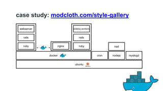 case study: modcloth.com/style-gallery 
webserver 
rails 
ruby 
rails 
docker cron 
ubuntu 
nginx 
sidekiq workers 
ruby 
nad 
nodejs rsyslogd 
 