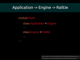 Application -> Engine -> Railtie

   module Rails
         class Application < Engine
         ...
         class Engine < Railtie
         ...
   ...




                        https://github.com/rails/rails/blob/master/railties/lib/rails/application.rb
                        https://github.com/rails/rails/blob/master/railties/lib/rails/engine.rb
 