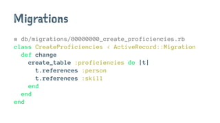 Migrations
# db/migrations/00000000_create_proficiencies.rb
class CreateProficiencies < ActiveRecord::Migration
def change
create_table :proficiencies do |t|
t.references :person
t.references :skill
end
end
end
 