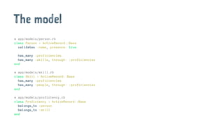 The model
# app/models/person.rb
class Person < ActiveRecord::Base
validates :name, presence: true
has_many :proficiencies
has_many :skills, through: :proficiencies
end
# app/models/skill.rb
class Skill < ActiveRecord::Base
has_many :proficiencies
has_many :people, through: :proficiencies
end
# app/models/proficiency.rb
class Proficiency < ActiveRecord::Base
belongs_to :person
belongs_to :skill
end
 