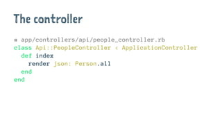 The controller
# app/controllers/api/people_controller.rb
class Api::PeopleController < ApplicationController
def index
render json: Person.all
end
end
 