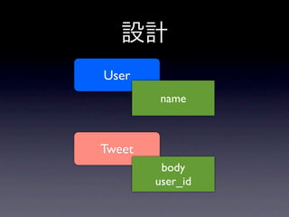 設計
User
        name



Tweet
         body
        user_id
 
