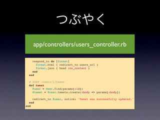 つぶやく
    app/controllers/users_controller.rb

    respond_to do |format|
      format.html { redirect_to users_url }
      format.json { head :no_content }
    end
  end

  # POST /users/1/tweet
  def tweet
    @user = User.find(params[:id])
    @tweet = @user.tweets.create(:body => params[:body])

    redirect_to @user, notice: 'Tweet was successfully updated.'
  end
end
 