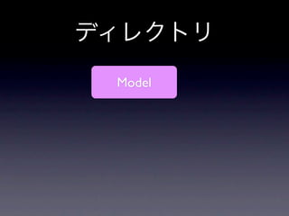 ディレクトリ
 Model
 