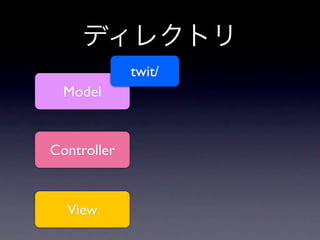 ディレクトリ
             twit/
  Model


Controller


  View
 