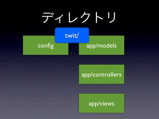 ディレクトリ
        twit/
conﬁg            app/models



                app/controllers



                  app/views
 