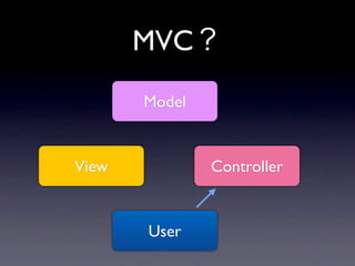 MVC？
       Model


View           Controller


       User
 