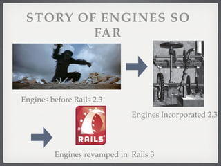 STORY OF ENGINES SO
         FAR




Engines before Rails 2.3
                             Engines Incorporated 2.3




         Engines revamped in Rails 3
 
