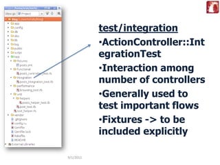was the user successfully authenticated?