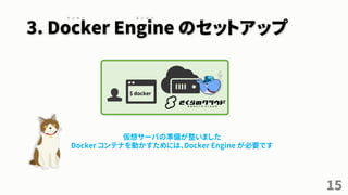 3. Docker Engine のセットアップ
15
エ ン ジ ンド ッ カ ー
$ docker
仮想サーバの準備が整いました
Docker コンテナを動かすためには、Docker Engine が必要です
 