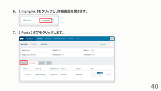 6. 【 mynginx 】をクリックし、詳細画面を開きます。
7. 【 Ports 】タブをクリックします。
40
 