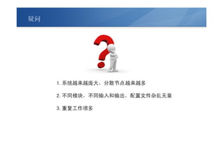 疑问




     1.系统越来越庞大，分散节点越来越多

     2.不同模块，不同输入和输出，配置文件杂乱无章

     3.重复工作很多
 