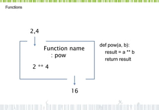 Functions




            2,4

                                  def pow(a, b):
                  Function name
                                    result = a ** b
                    : pow
                                    return result
            2 ** 4



                          16
 
