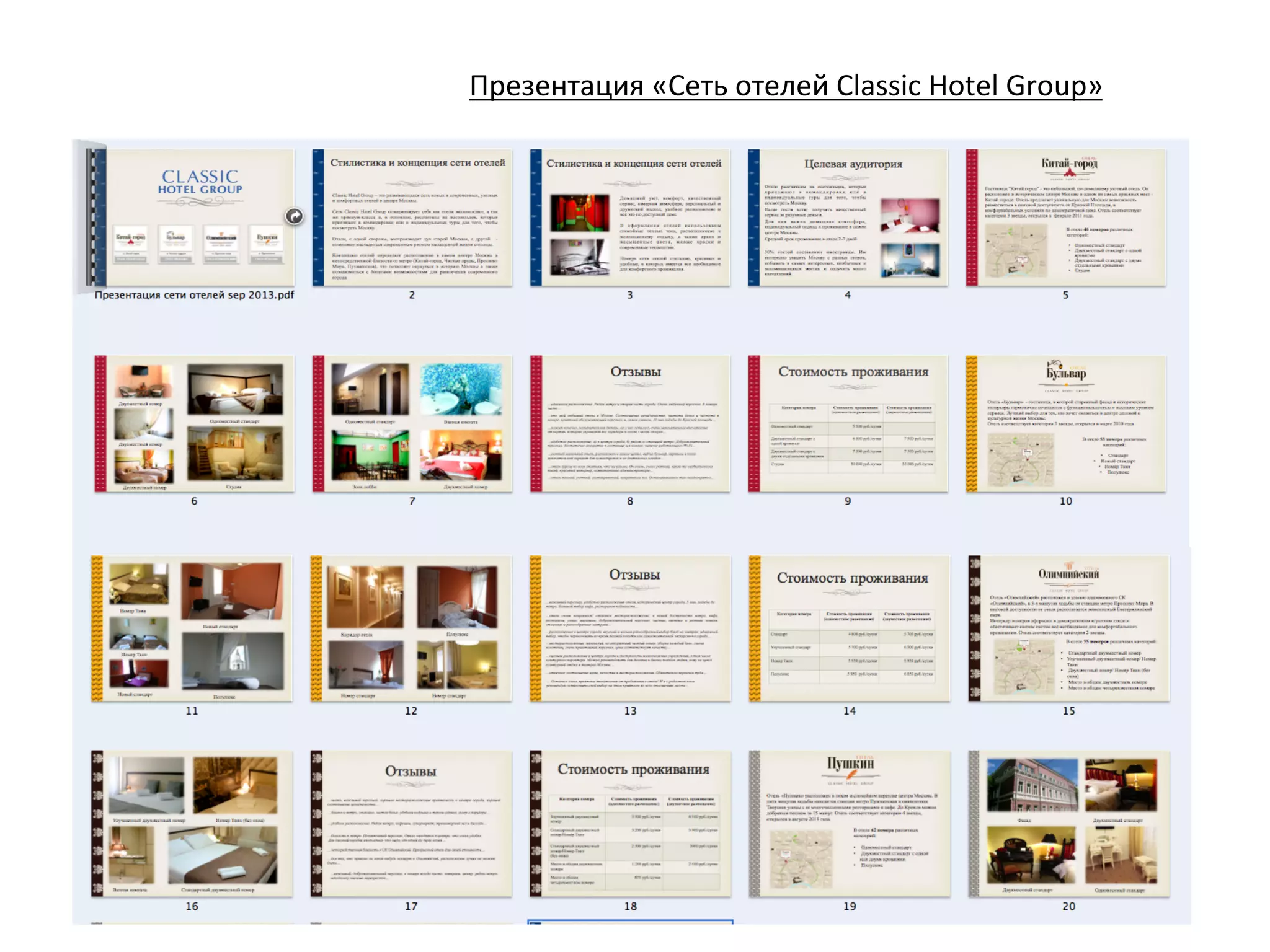  	
  Презентация	
  «Сеть	
  отелей	
  Classic	
  Hotel	
  Group»	
  

 
