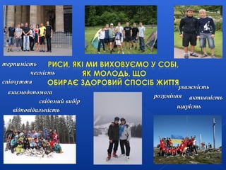 терпимість
чесність
співчуття
взаємодопомога
свідомий вибір
відповідальність

уважність
розуміння активність
щирість

 