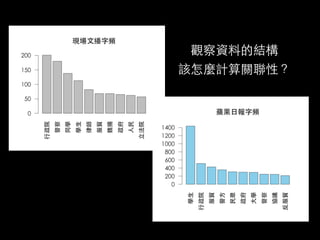觀察資料的結構
該怎麼計算關聯性？
 