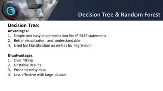 Decision Tree & Random Forest
Decision Tree:
Advantages:
1. Simple and easy implementation like IF-ELSE statements
2. Better visualization and understandable
3. Used for Classification as well as for Regression
Disadvantages:
1. Over fitting
2. Unstable Results
3. Prone to noisy data
4. Less effective with large dataset
 