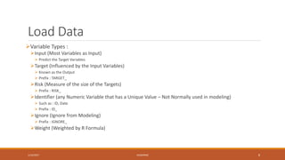 Load Data
Variable Types :
Input (Most Variables as Input)
 Predict the Target Variables
Target (Influenced by the Input Variables)
 Known as the Output
 Prefix : TARGET_
Risk (Measure of the size of the Targets)
 Prefix : RISK_
Identifier (any Numeric Variable that has a Unique Value – Not Normally used in modeling)
 Such as : ID, Date
 Prefix : ID_
Ignore (Ignore from Modeling)
 Prefix : IGNORE_
Weight (Weighted by R Formula)
1/14/2017 IAUSHIRAZ 8
 