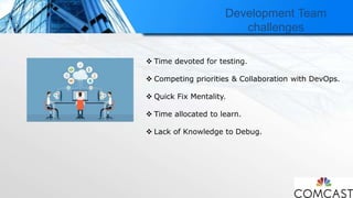 Development Team
challenges
 Time devoted for testing.
 Competing priorities & Collaboration with DevOps.
 Quick Fix Mentality.
 Time allocated to learn.
 Lack of Knowledge to Debug.
 
