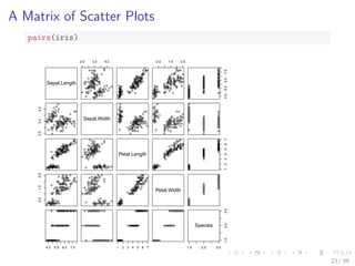Boxplot 
I The bar in the middle is median. 
I The box shows the interquartile range (IQR), i.e., range 
between the 75% and 25% observation. 
boxplot(Sepal.Length ~ Species, data = iris) 
setosa versicolor virginica 
4.5 5.0 5.5 6.0 6.5 7.0 7.5 8.0 
20 / 39 
 